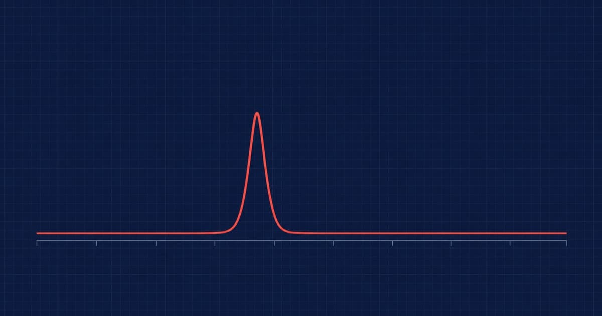 A single red chromatography trace with one tall peak on a navy graph-paper background.